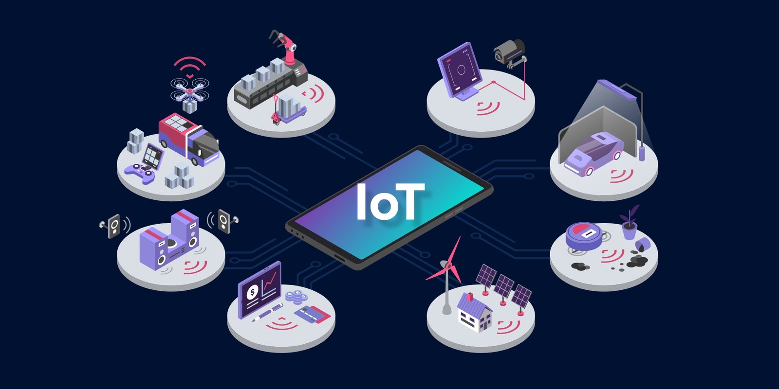 IOT development