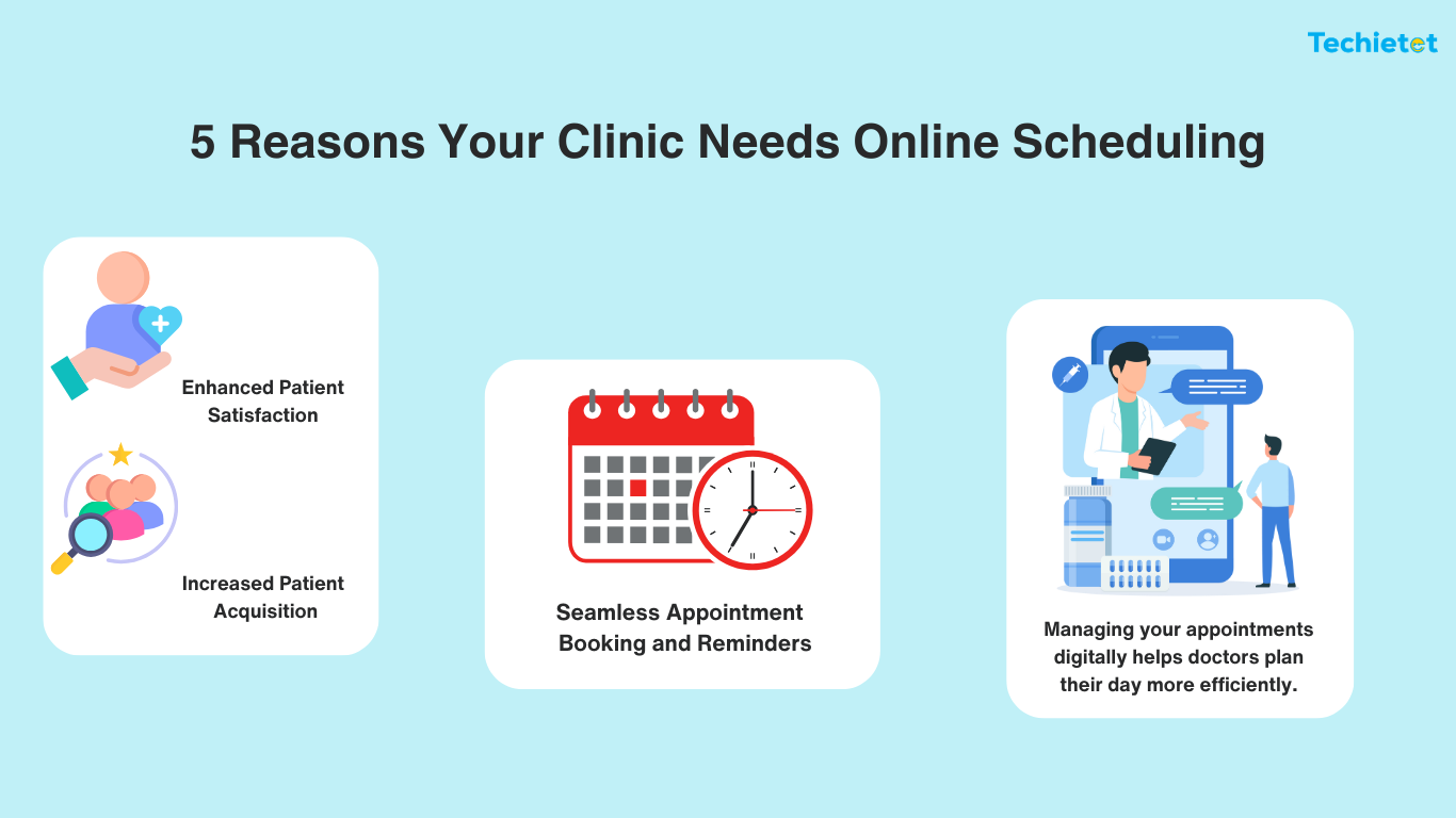 Doctor’s clinic dashboard showing online appointment scheduling interface