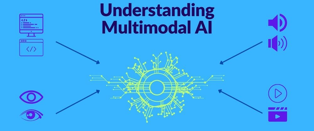 multimodal AI