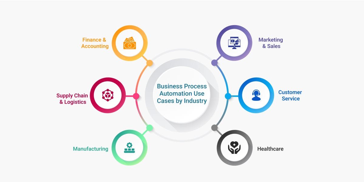 digital marketing agency