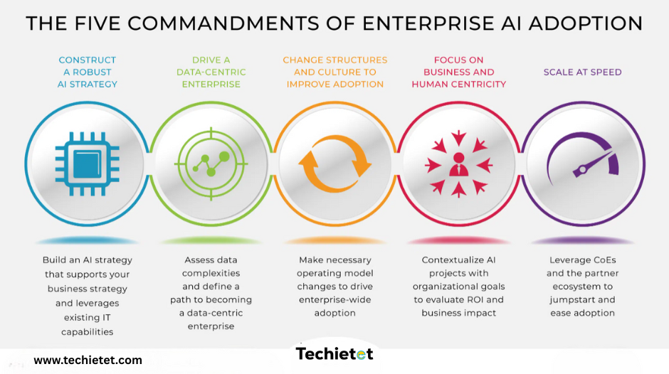 digital marketing company in Chennai