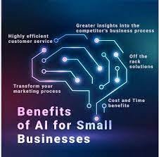 How Small and Medium Businesses Can Use AI Like a Full In-House Team How Small and Medium Businesses Can Use AI Like a Full In-House Team