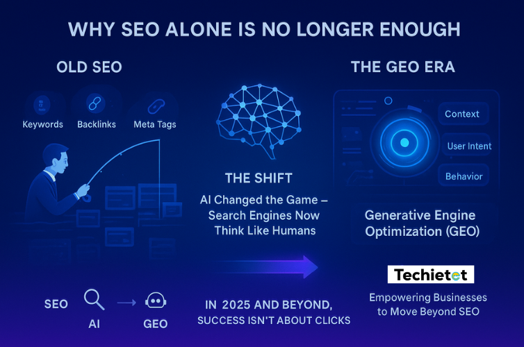 Digital marketing graphic comparing old SEO with GEO, highlighting AI-driven search and generative engine optimization.