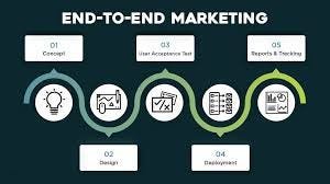 What Makes 2026 Different: Autonomous, End-to-End Marketing Workflows What Makes 2026 Different: Autonomous, End-to-End Marketing Workflows